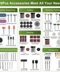 Detailed layout of 420 pieces in Go To Rotary Tool Accessory Kit with grinding, cutting, sanding, and polishing tools.