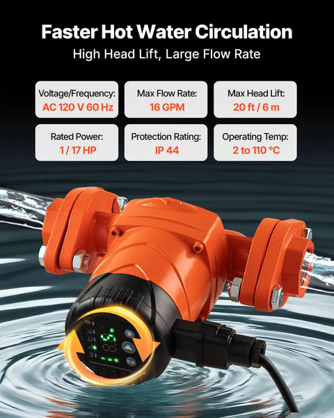Top Shelf Cast Iron Hot Water Recirculation Pump, 16 Gpm Flow, showing control panel and pipes, designed for home heating.