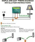 Diagram of 3 Way Touch Sensor Dimmer Replacement Kit For Lamps With Control Module and wiring instructions.