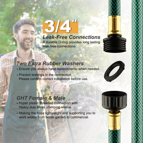 Diagram of a hose connection with 3/4 inch leak-free feature and rubber washer details, highlighting durable brass fittings.