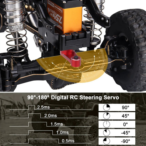 Close-up of Waterproof 7.5Kg High Torque RC Micro Servo with metal gear in a 1/10 scale crawler, showing steering angle details.