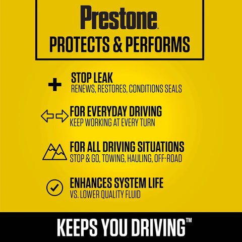 Infographic on Prestone power steering fluid benefits, including stop leak, everyday driving, all situations, and system life enhancement.