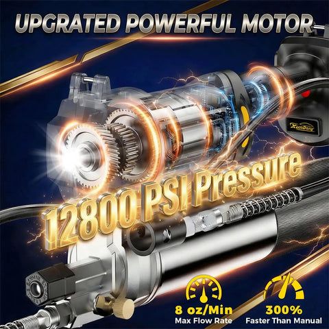 12800 PSI Cordless Grease Gun Workhorse With 39.4 Inch Hose One Hand Operation LED Light Three Couplers Tool Only Battery Not Included Compatible With 20V Batteries For Bulk And Cartridge Grease, featuring upgraded powerful motor graphic