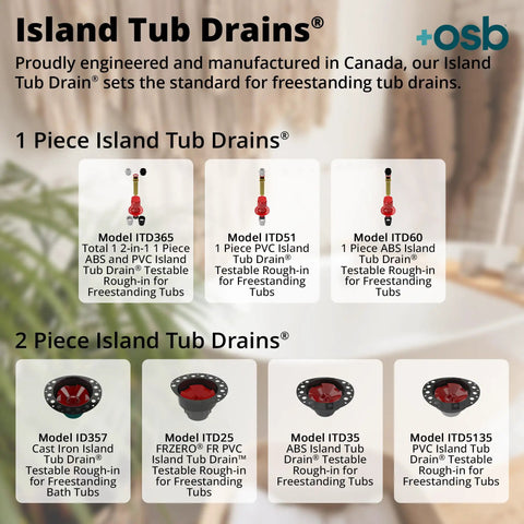 Display of various models of Island Tub Drains with details on material and use for freestanding tubs.