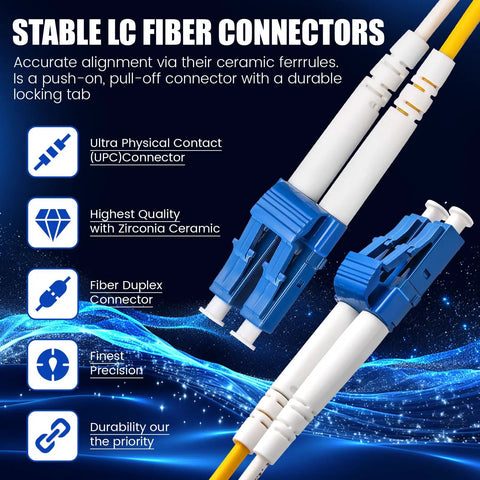 Stable LC fiber connectors featuring durable locking tab, designed for reliable connections in 10 Piece LC To LC Single Mode OS2 Fiber Patch Cables, 6.5 Feet Long, Heavy Duty PVC, Built Like A Tank For Rock Solid Connectivity, Plug And Play, Total Banger For Your Network Rig And Data Center.