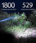 Defender P16 Tactical Flashlight With Dual Tail Switch Boss Level Bright 1800 Lumens 529 Yard Throw beam in dark outdoor setting