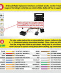 Wiring diagram for Plug And Play Double DIN Radio Installation Dash Kit For 2007 To 2012 BMW 3 Series