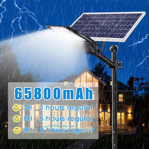 Beast Mode Bright 1000W LED Solar Street Light with remote, illuminating a house against a dark, rainy sky, showing 65800mAh capacity.
