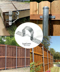 Collage showing 2-3/8 Inch Steel To Wood Fence Brackets Set With 50 Pipe Grip Ties Galvanized Metal Fence Post Brackets For Quick Repair And Secure Attachments Screws Not Included attached to wood fences.