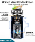 Diagram of 3/4 HP Continuous Feed Garbage Disposal With Whisper Quiet Operation, Stainless Steel 4-Stage Grinding, interior view.