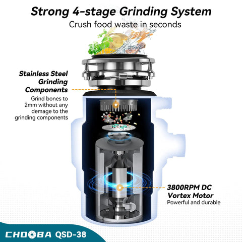 Diagram of 3/4 HP Continuous Feed Garbage Disposal With Whisper Quiet Operation, Stainless Steel 4-Stage Grinding, interior view.