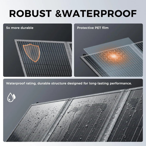 100W Portable Solar Panel for Power Stations and RVs, Foldable 19.8V Solar Charger With IP65 Waterproof Build, XT60 Output