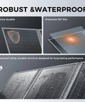 Close-up of 100W solar panel highlighting waterproof features for Rock Solid 1800W Portable Power Station.