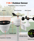 All In One WiFi Weather Station With 7 In 1 Sensor For Indoor Outdoor Use showing outdoor sensor components.