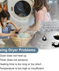 3 Wire Dryer Heating Element Kit Replacement With Thermal Fuse And Thermostat For Samsung Dryers, Includes 240V 3700W Heating Wire displayed next to a mother and daughter doing laundry.
