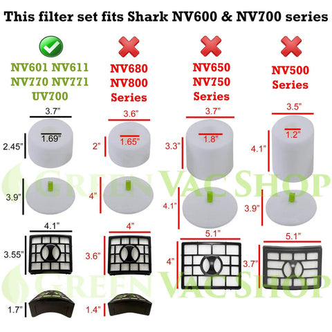 Mega Pro Grade Must Have All In One Replacement Filter Kit For Shark DuoClean Rotator Lift Away Upright Vacuum NV601 NV611