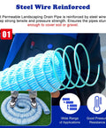 Person holding DIY Friendly Flexible 2 Inch Perforated Drain Pipe With Non Woven Fabric, coiled on grass for landscape drainage