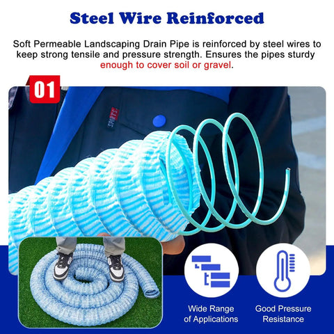 Heavy Duty Corrugated French Drain Pipe For Outdoor Infiltration Drainage In Your Yard Garden Lawn And Patio Landscape 2 Inch Diameter with steel wire reinforcement shown held by a person.