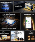 36V 50Ah LiFePO4 Battery With Bluetooth 5.0 Remote Low Temp Protection 1920Wh Deep Cycle Power features overview grid