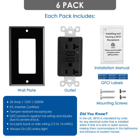 6 Pack Black GFCI Outlets With Wall Plates, 20A 125V 5-20R Tamper-Resistant GFI Receptacles, ETL Listed components displayed