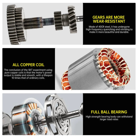 Premium 250W 110V Adjustable Gear Reducer Motor details: steel gears, pure copper coils, and ball bearings.