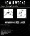 Illustration of using all day wireless hearing protection earbuds with 26 dB NRR, passive noise isolation.