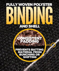 Heavy Duty Moving Blankets 72x80 Inches 4 Pack Black Padded Furniture Pads detailed view of texture and binding with consistent padding