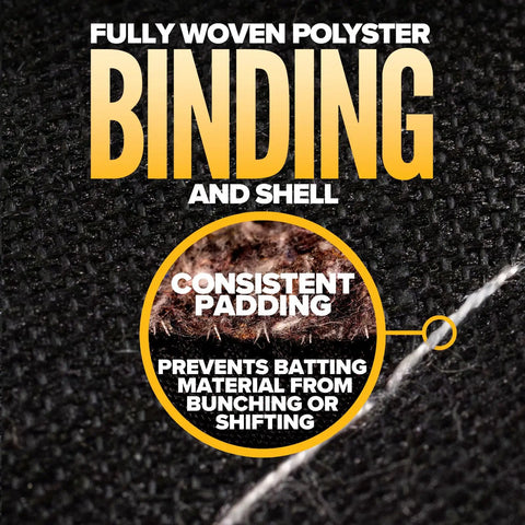 Heavy Duty Moving Blankets 72x80 Inches 4 Pack Black Padded Furniture Pads detailed view of texture and binding with consistent padding