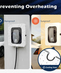 Heavy Duty Weatherproof EV Charger Enclosure Wall Box With Secure Code Lock Solid Shield For Tesla And Chargepoint Setup shown in rainproof and sunproof scenarios.
