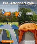 Comparison of Two Person No Fuss Instant Camping Tent With 60 Second Setup And Pre Attached Pole vs traditional tent setup.