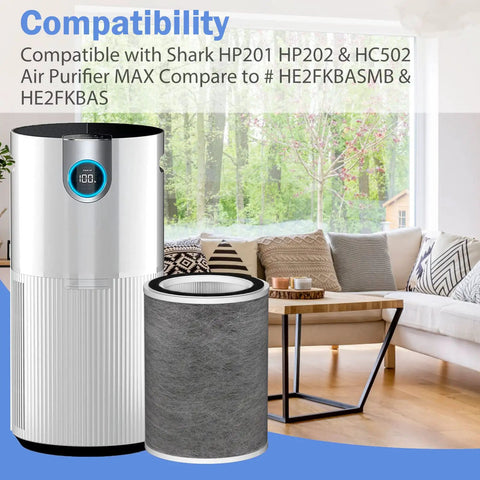 HEPA Replacement Filter For Shark Air Purifier Models HP201 HP202 HP301 HP302 UA205 AP1000 HC501 HC502 Max 2 Pack with purifier
