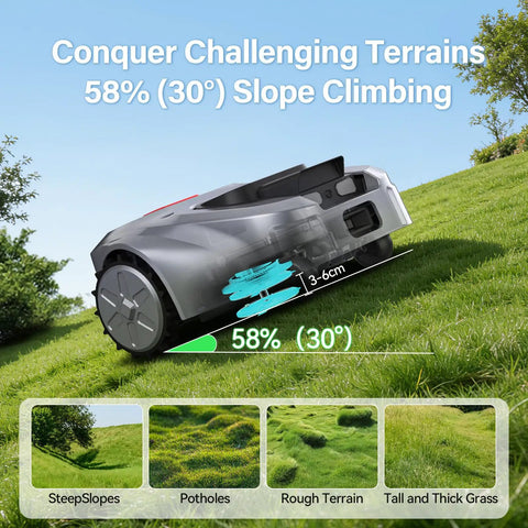 Next Level Robotic Lawn Mower With Vision AI And RTK Zero Edge Cutting Auto Mapping Boundary Free Navigation on 30 Degree Slope