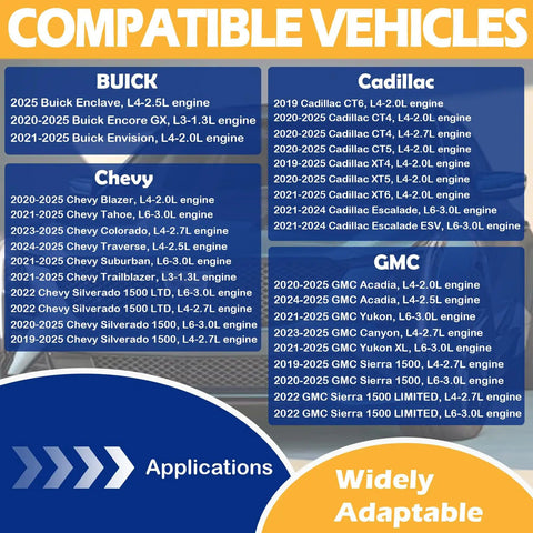Engine Oil Filter Replaces OEM PF66 PF66F 12727115 55495105 compatibility chart for GM vehicles including Buick, Chevy, Cadillac, GMC