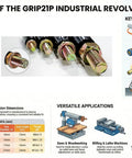 Anatomy of the Grip21P industrial revolving handle showcasing its nylon body, steel axle, and fixing nut for machinery use.