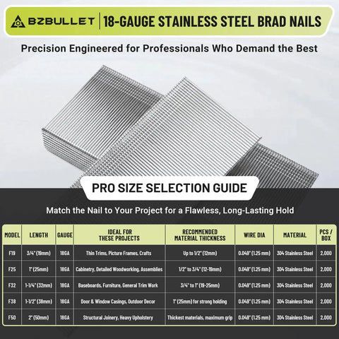 Pro Grade 18 Gauge Rust Proof Stainless Steel Brad Nails 1 1 4 Inch 304 Alloy Finishing Fasteners For Pneumatic And Electric Brad Nailer 2000 Count Box laid out with size selection guide.