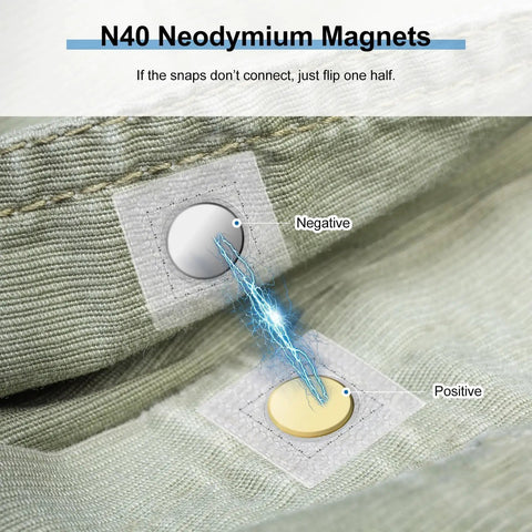 N40 Neodymium Magnets visible on thin fabric with positive and negative connectors for 40 Piece Sew In Magnetic Snap Closures For Thin Fabric Up To 2 Mm.