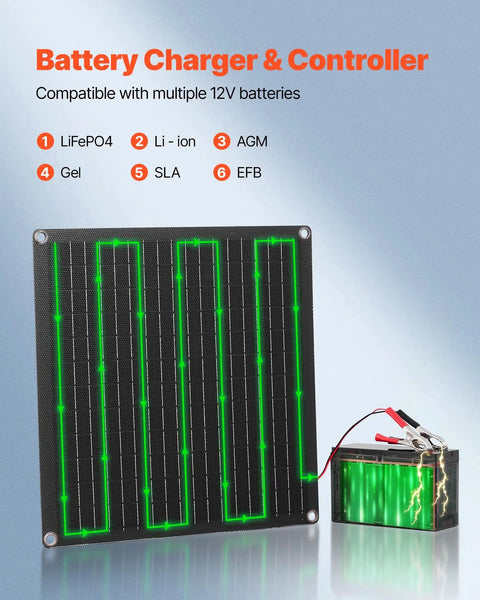 Go-To 20W 12V Solar Panel Battery Charger And Trickle Maintainer with Smart Controller charging a battery with connections.