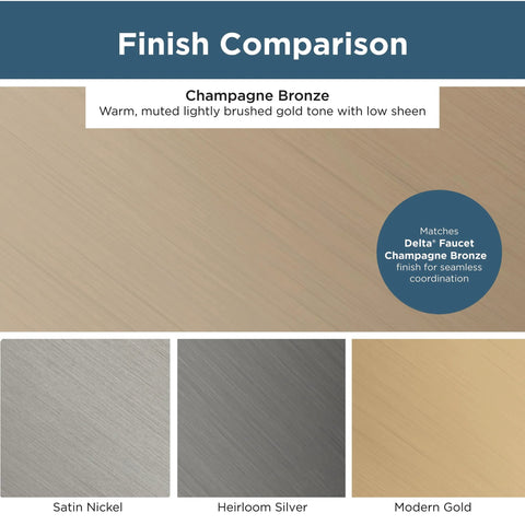 Finish comparison showing champagne bronze, satin nickel, heirloom silver, and modern gold with descriptions of tones and sheens.