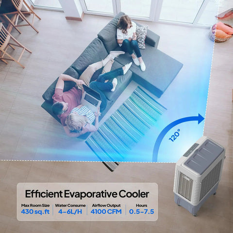 Heavy Duty 13.2 Gallon Evaporative Air Cooler And Portable Swamp Fan With Remote 4100 CFM airflow cooling a living room space.