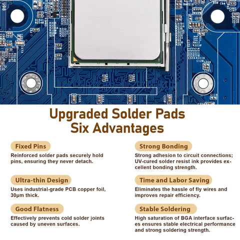 Upgraded solder pads features on circuit board, emphasizing six advantages of All In One PCB Trace Repair Kit With 2780 Solder Pads Blocks And Repair Components For Spot Welding Auxiliary Welding And Circuit Board Fixes On Phones And IC Touch PCBs With Copper Wire Design.