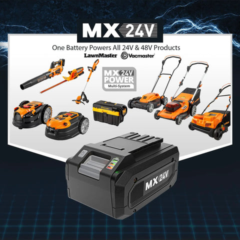 4.0Ah 24V And 48V Cordless Battery For LawnMaster And Vacmaster Tools With LED Power Indicator, various tools shown