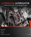 Ride Ready 12V 150A Alternator Replacement For Hyundai Elantra 2017 2020 Kona 2018 2021 Seltos 2021 Soul 2020 2021 2.0L L4 With 6 Groove Clutch Pulley Compatible 2627727 373002E821.
