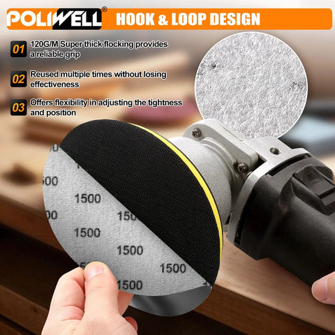 6 Inch 1500 Grit Waterproof Hook And Loop Sanding Discs Set, Heavy Duty Silicon Carbide Round Flocking Sandpaper For Wet Or Dry Sanding, Workhorse Grinder Polishing Accessories, 20 Pack