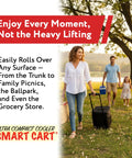 Family using Ultra Compact Cooler Cart With Wheels Folds Flat For Easy Storage Holds 36 Cans Insulated Leak Proof Trolley Travel Cooler