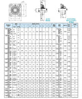 Technical diagram of Single Piece Mounted Bearing Unit UCF208-24 detailing dimensions and specifications for various models.