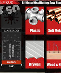 Fifty Piece Bimetal Oscillating Multi Tool Blades For Wood And Plastic Demolition Work Built Like A Tank Heavy Duty Replacement Saw Accessories with visuals of materials like plastic, soft metal, and drywall.