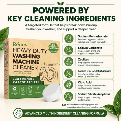 Heavy Duty Washing Machine Cleaner and Descaler Tablets with Deodorizer packaging and cleaning ingredients list