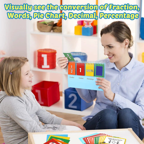 Teacher using Fraction Circles and Decimal Flip Chart Kit for Kids to teach fractions, decimals, and percentages in classroom setting