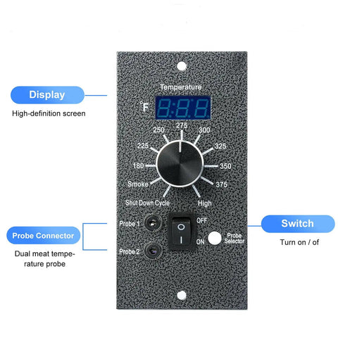 Digital Thermostat Kit Replacement Controller for Pellet Grills with dual meat probes, display, and control switch.