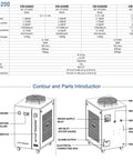 Heavy Duty Industrial Water Chiller With Five Thousand One Hundred Watt Cooling Capacity And Precise Temperature Management For Cnc Spindle And Co2 Laser Tubes To Keep Your Rig Chillin All Season Long, showing detailed specifications and feature labels.